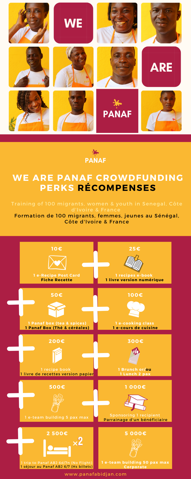 Panaf rewards crowdfunding (2)